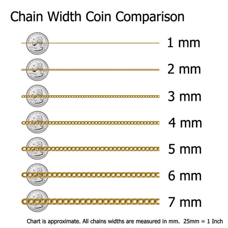 Sterling Silver Spiga (wheat) Chain Necklace, 3 mm