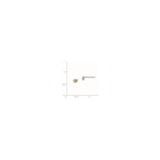 Sterling Silver Heart Stud Earrings with Green Crystal, Minimalist Romantic Design for Women